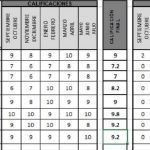 Así podrás consultar la boleta de calificaciones del ciclo escolar 2019-2020