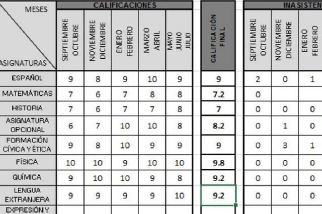 Así podrás consultar la boleta de calificaciones del ciclo escolar 2019-2020