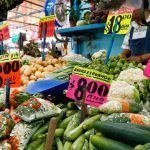canasta básica mercado