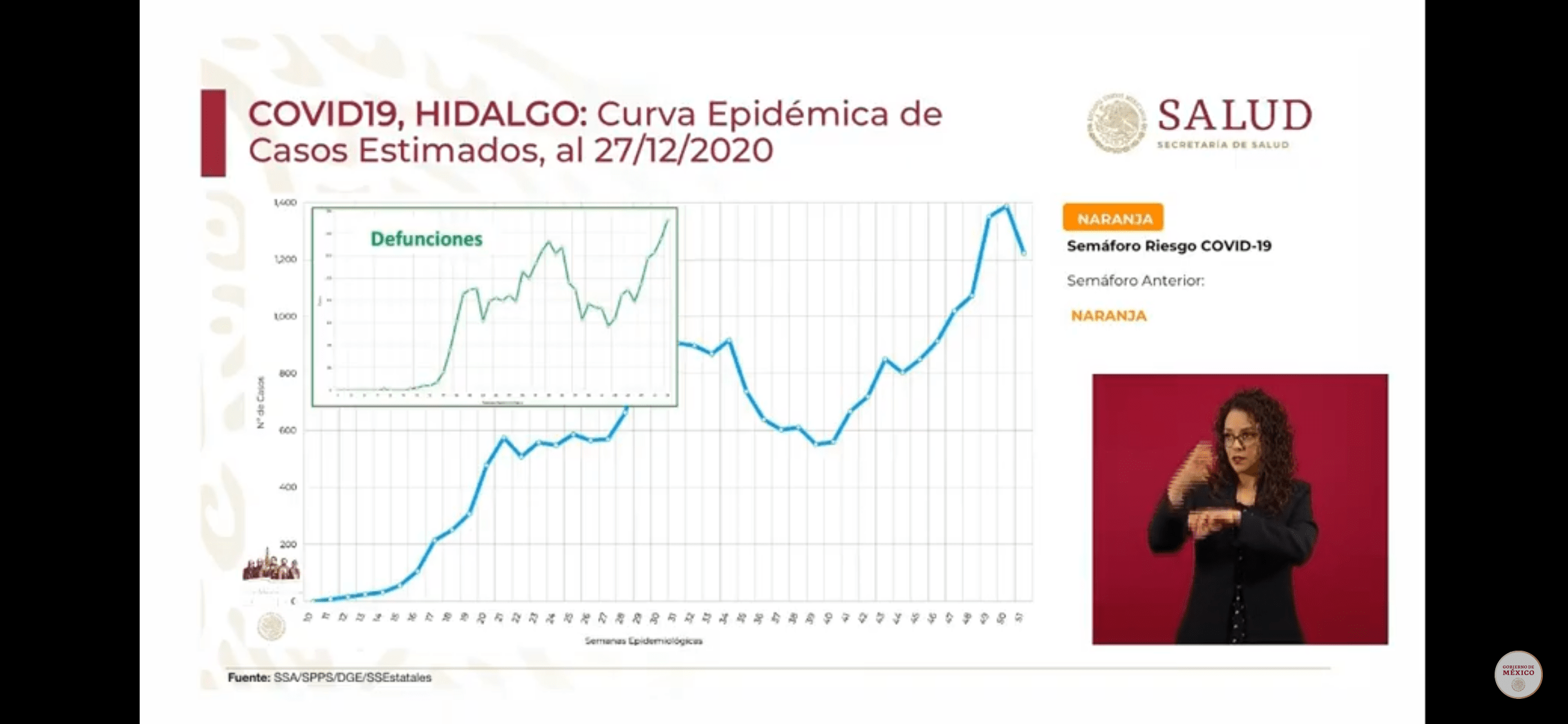 Cerrarán colonias y pondrán más medidas en Hidalgo por Covid