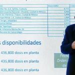 Vacuna para personal de salud de Hidalgo, a principios de enero