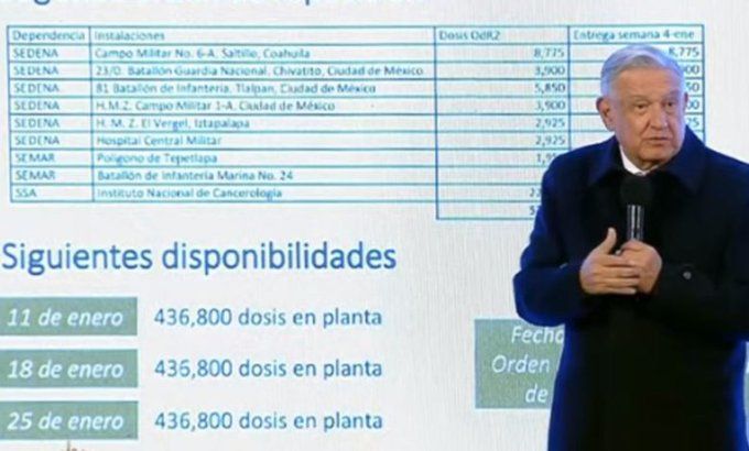 Vacuna para personal de salud de Hidalgo, a principios de enero