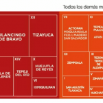 Estos son los municipios que continuarán en semáforo rojo en Hidalgo