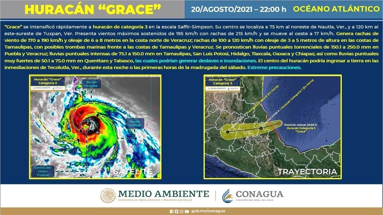 Grace se intensificó a huracán categoría 3