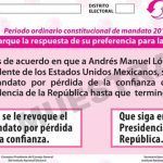 ¿Cuándo será la revocación de mandato y dónde puedes participar?