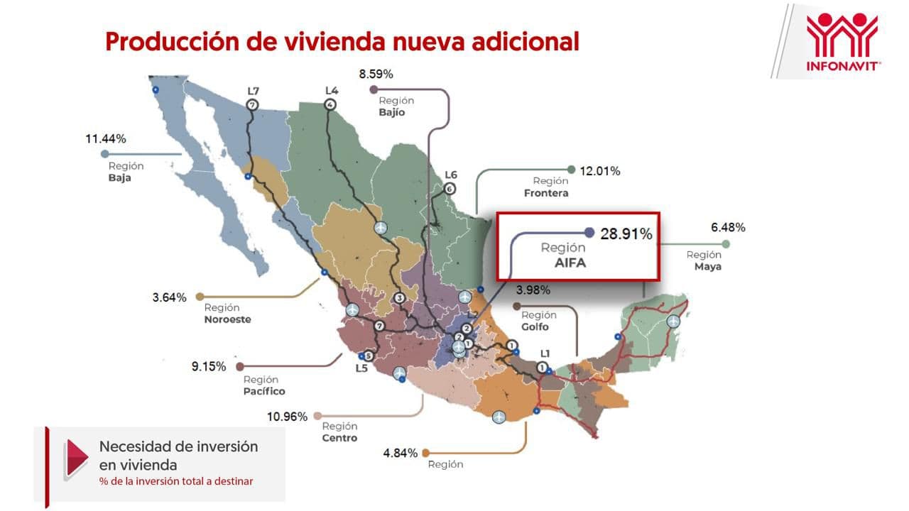 AIFA, principal zona para vivienda en México: Canek Vázquez